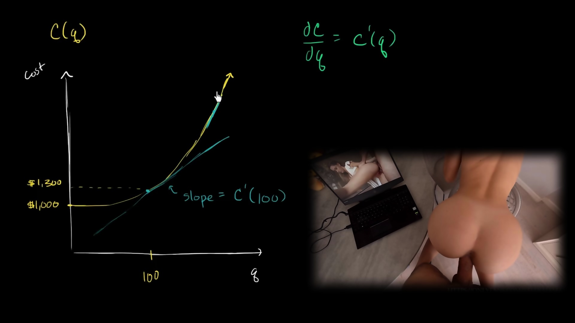 Ap Calculus With Hot Close Up Sex Eporner